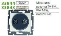 Механизм розетки TV-R СП Valena оконечная Leg 774333
