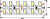 Лента светодиодная стандарт 3528, 240 LED/м, 19,2 Вт/м, 24В , IP20, Цвет: Теплый белый